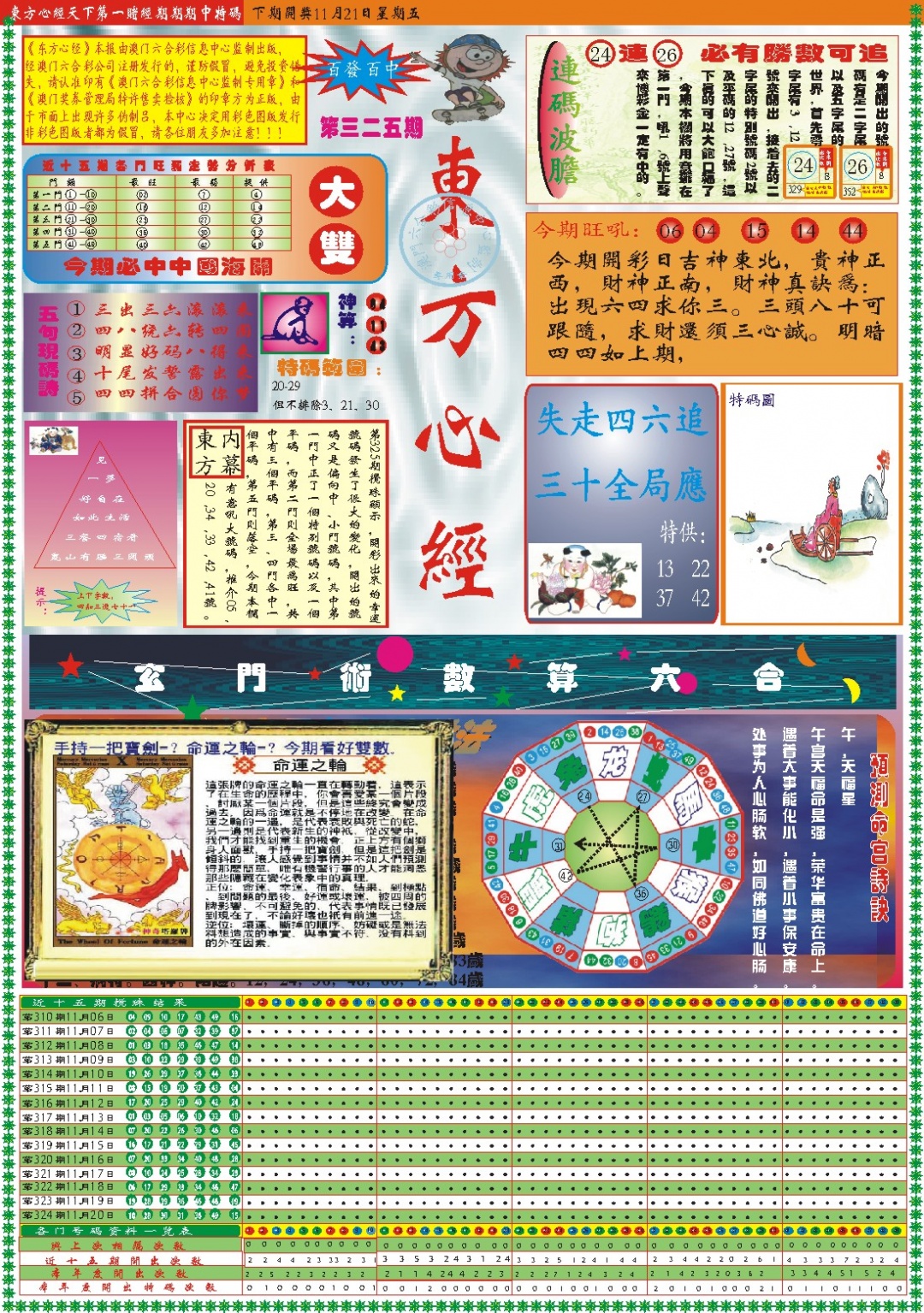 325期东.方.心.经A[图]